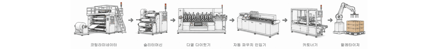 patch_process